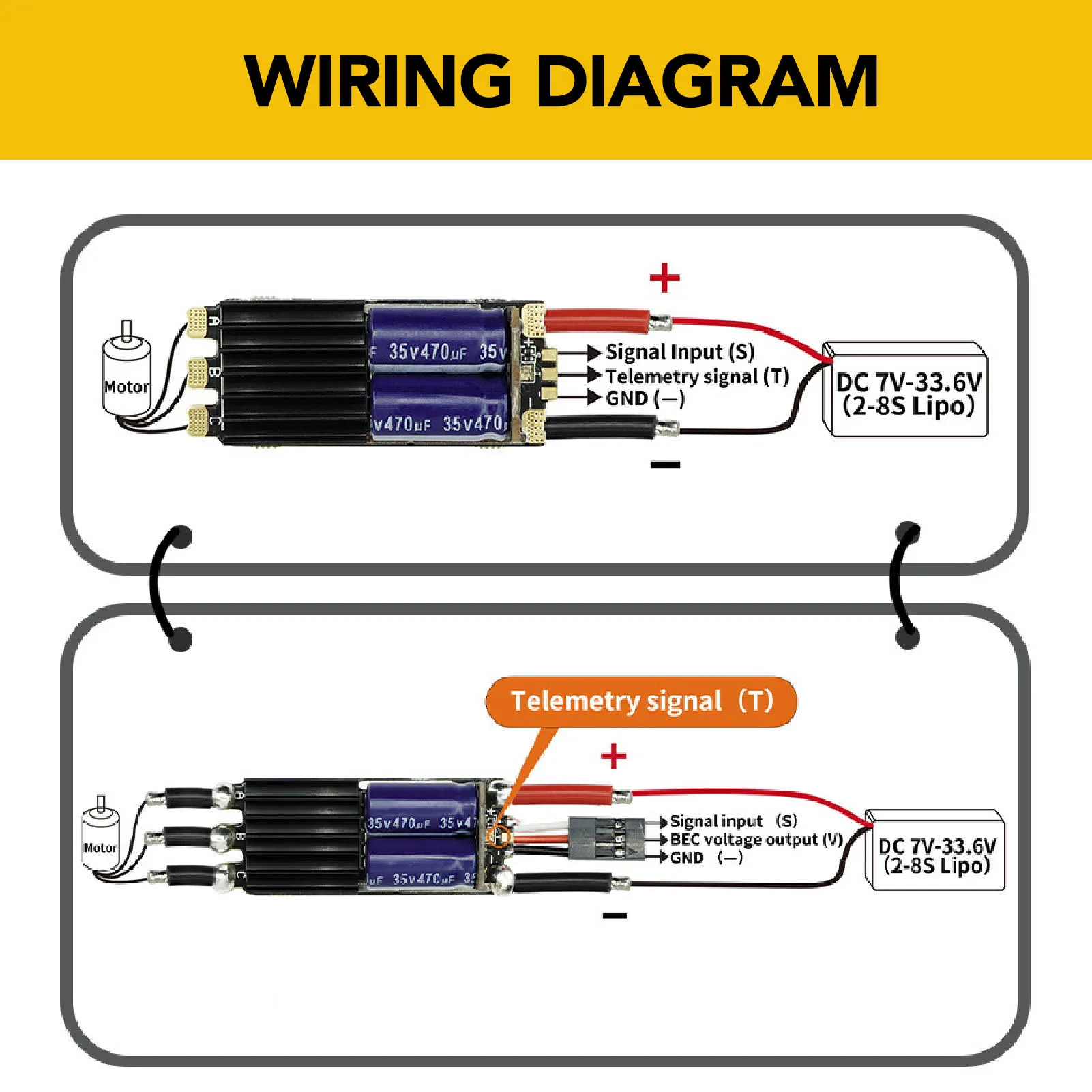Brushless ESC 2‑8S  Support 128KHz PWM DC7-33.6V High Safety 28120 AM32 Brushless Electric Speed Controller for Model Ship