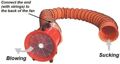 OrangeA Utility Blower Fan, 8 Inches, 230W 882 CFM High Velocity Ventilator w/ 32.8 ft/10 m Duct Hose, Portable Ventilatio