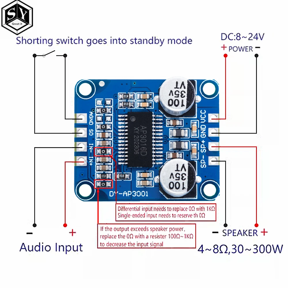 DC 8V-24V High Power Digital Amplifier Module Mono Class D 4-8ohm for 30W-300W speaker Audio power amplifier board