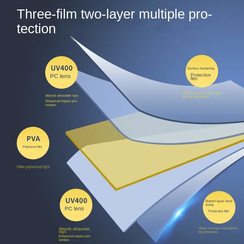 Nuovo parabrezza anteriore per auto, parasole antiriflesso, abbagliante, antiriflesso, occhiali parasole, facili da installare e non facili da cadere