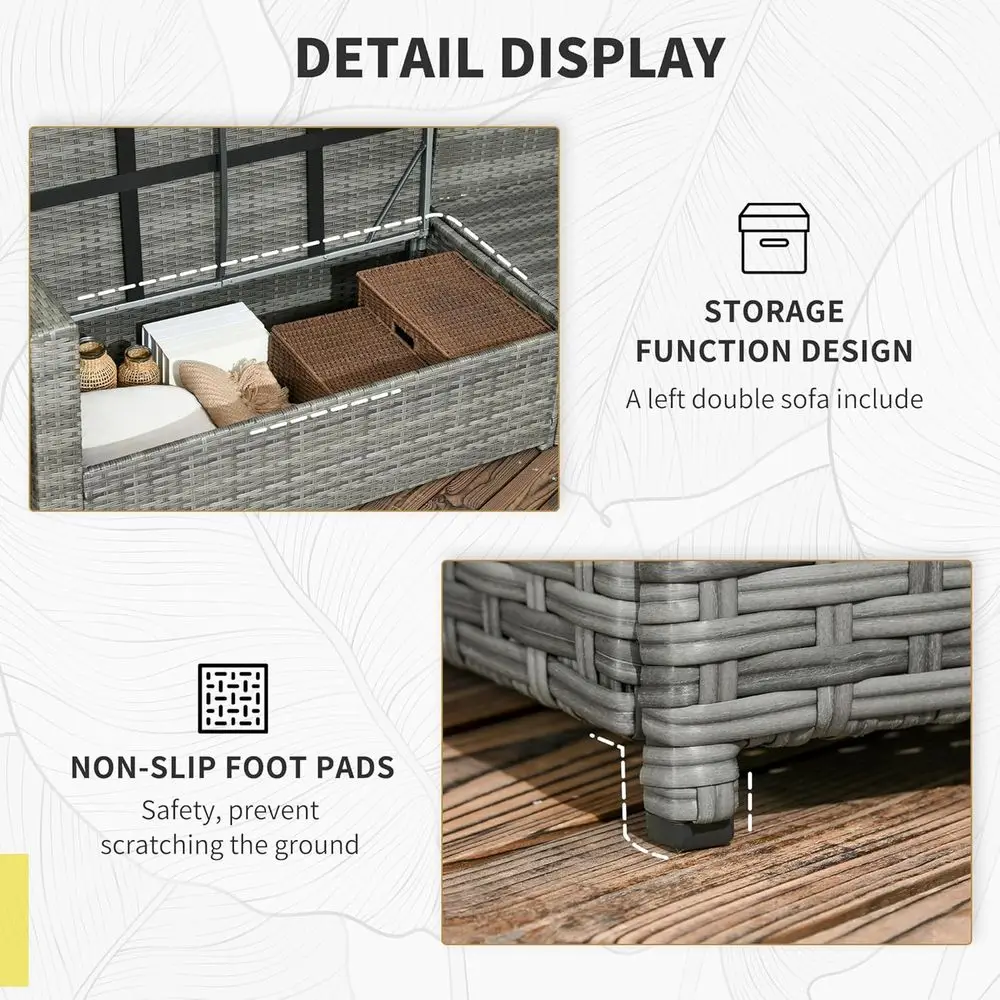 description