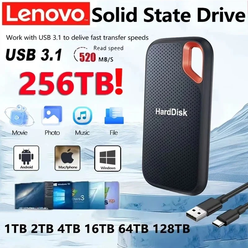 Lenovo Hard Disk Mo…