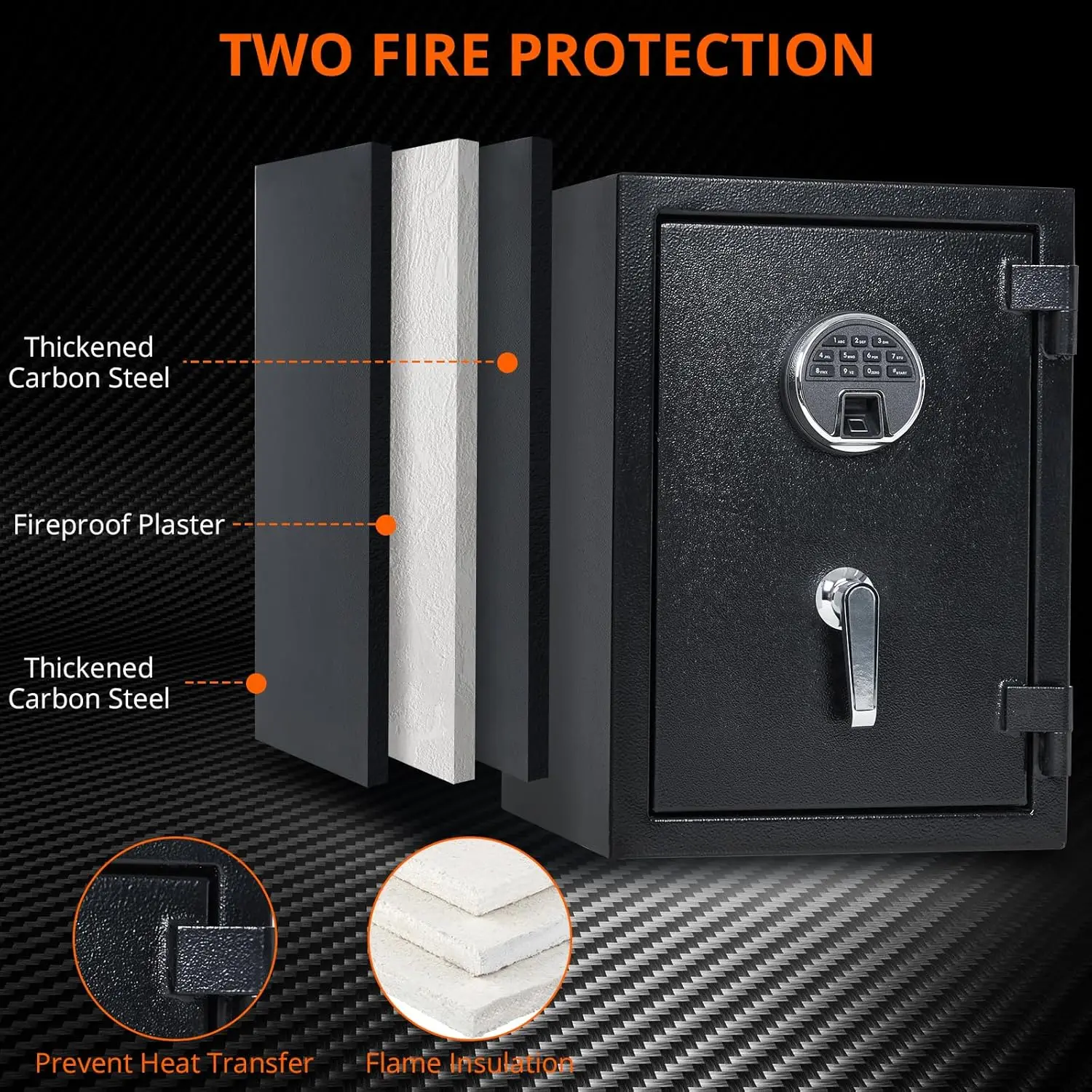 2 Cubic Feet Fireproof Home Safe Box, Large Steel Safe with Digital Lock for Cash Jewelry Home Firearm Medicine Valuables
