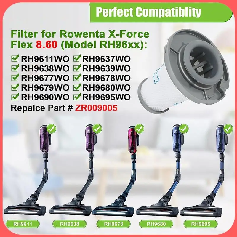 

AA89-ZR009006 Filter For Rowenta X-Force Flex 8.60 RH96XX & X-PERT 6.60 RH68XX Vacuum Cleaner Accessories Filter