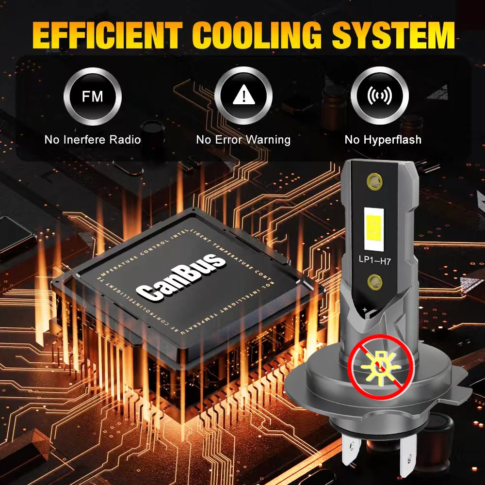 ACTVCTA 2PCS 1:1 Size Halogen lamp Design H7 LED Bulb Turbo Headlight 6500K white 12V Car LED Light H7 Mini Lamp Plug and Play