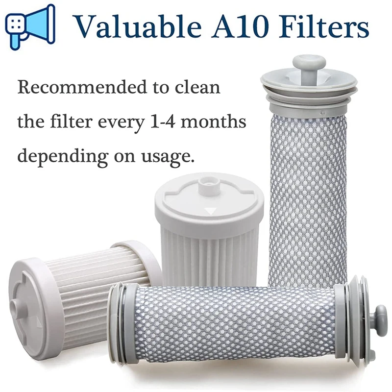 Replacement Filter Kit For Tineco A10/A11 Hero, A10/A11 Master Cordless Vacuums, 2 Pack Pre Filter & White Vacuum Filter