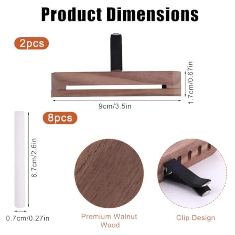description