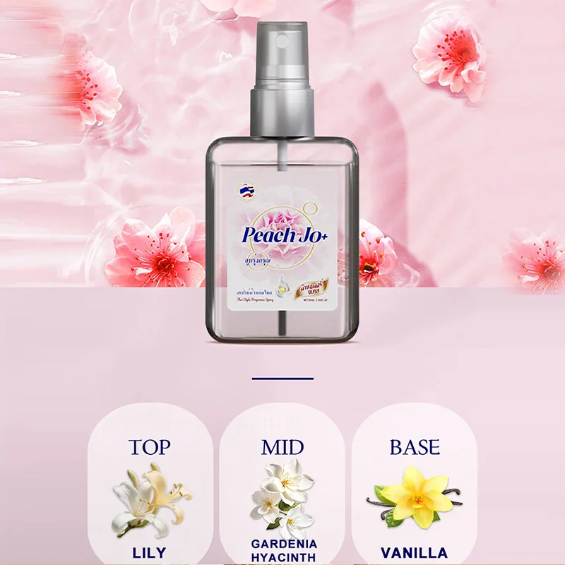 Variant: 90ml Gardenia Lily