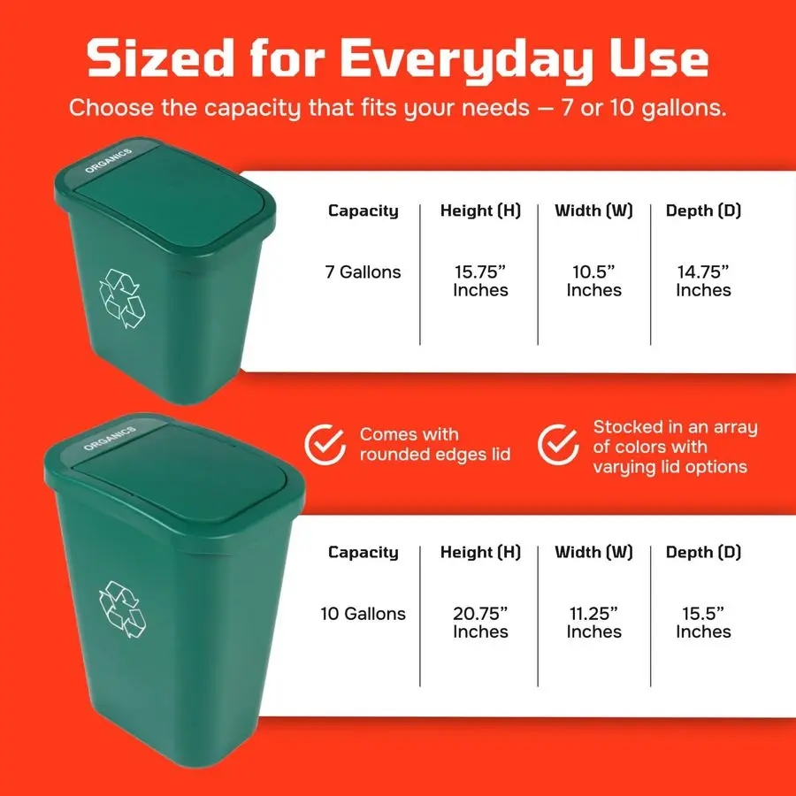 

Коробка 7-галонный контейнер для компоста с крышкой для жилых помещений, бизнеса и коммерческой переработки, зеленый цвет, соответствующий Нью-Йорк