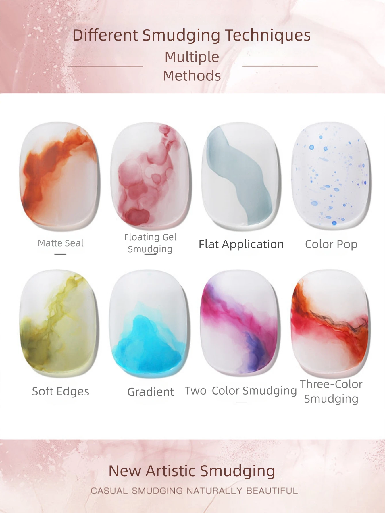 MIANEL 2026 Nail Art Gradient - Art Craft Online review and price
