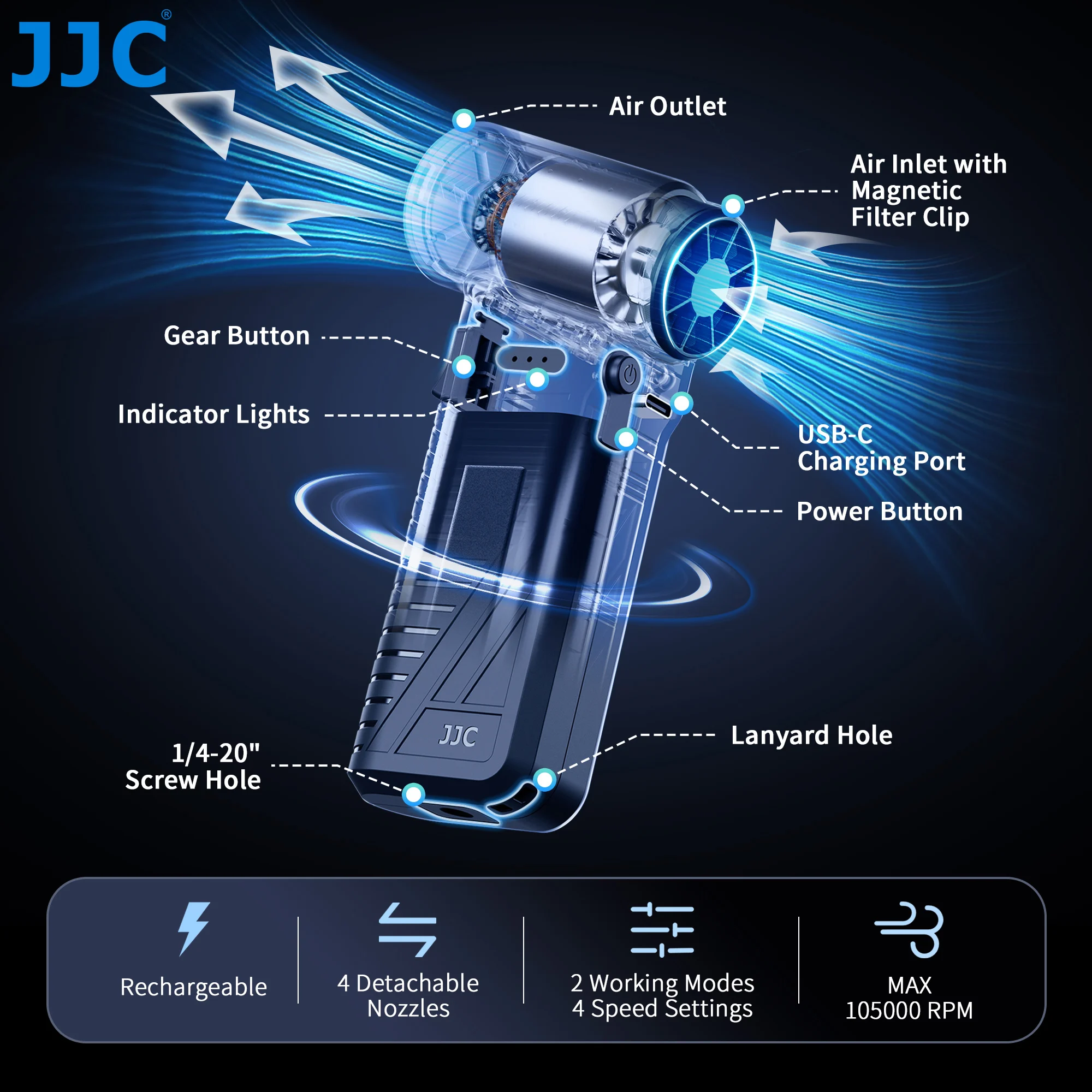 JJC Handheld Mini Turbo Air Blower Power Air Duster 3-Gear Adjustable Dust Blower for Computer Keyboard Car Home Cleaning Kit
