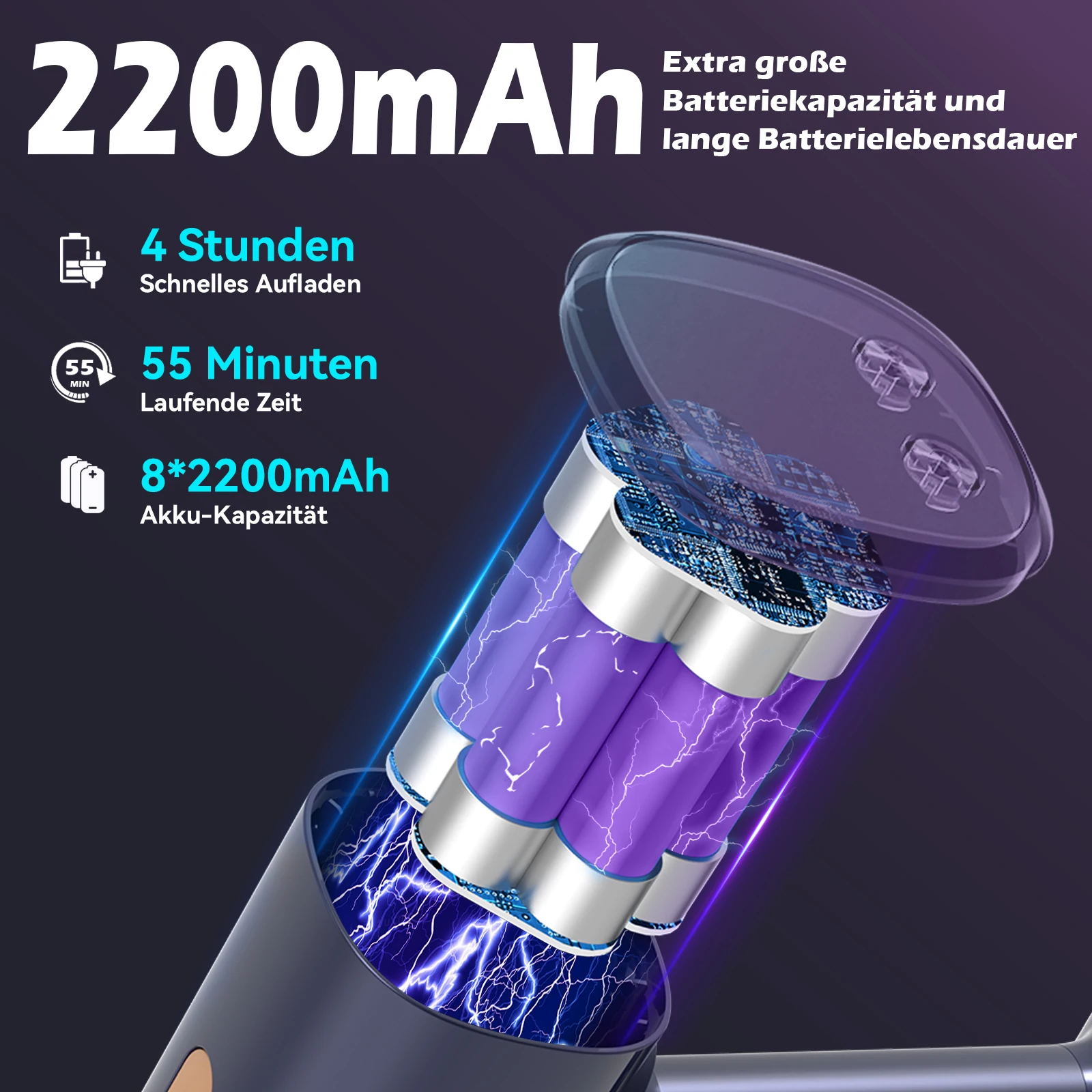 مكنسة Vortisys N9 الكهربائية 55KPA 350W، فلتر 5 في 1، مكنسة كهربائية لاسلكية 55 دقيقة للسجاد وشعر الحيوانات الأليفة