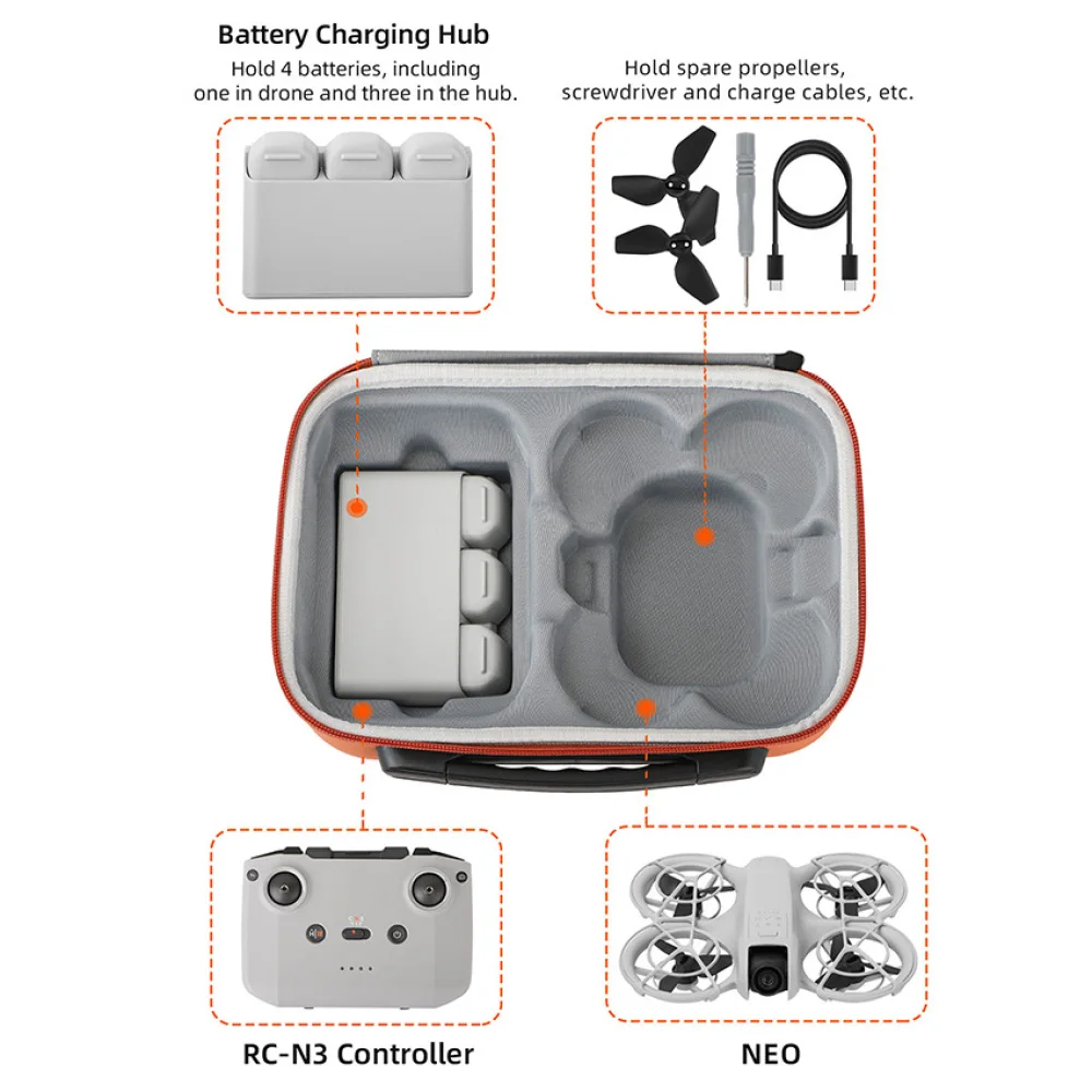 Портативная защитная коробка для хранения аксессуаров дрона для DJI NEO