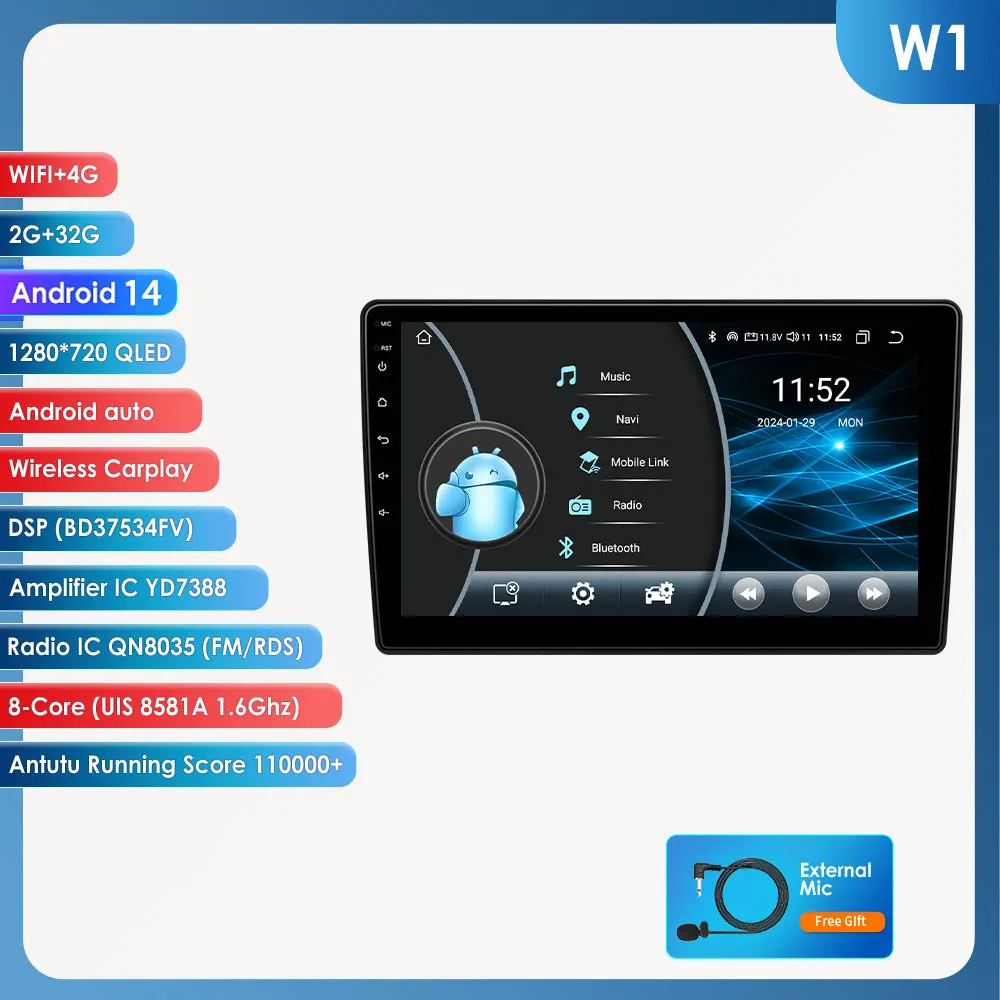 Variant: W1 2G 32G