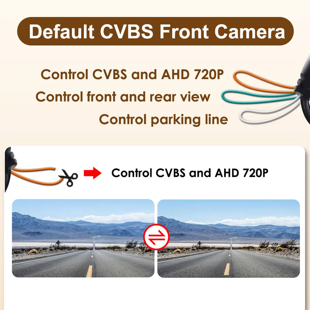 Intelligent Dynamic Trajectory Tracks Rear View Camera HD Reverse Backup Camera for Car Auto Reversing Parking Assistance Intell