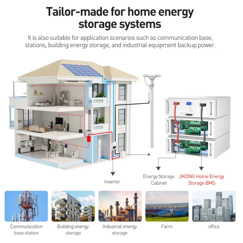 JK V19 Smart BMS Ready Stock 8S 16S 48V 200A Lifepo4 Li-Ion LTO für Growatt Deye Inverter Home Farm Energy Storage Board