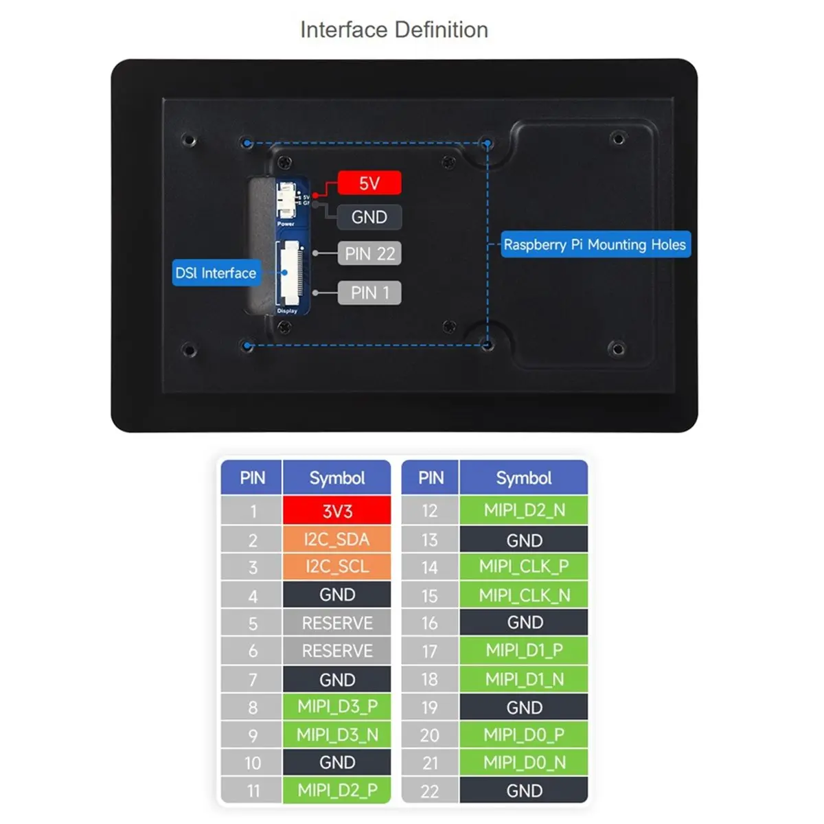 5inch Capacitive Touch Display, 720x1280 Pixels, IPS Panel, 5-Point Touch for -P4 RK3506 RK3576