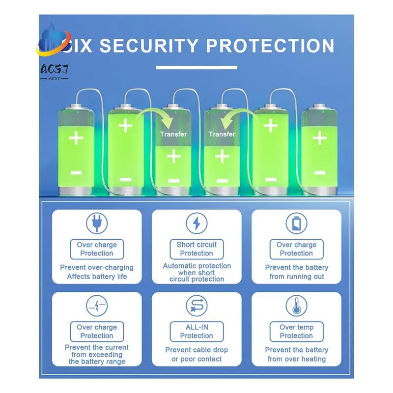 

AC57-Smart JK BMS B2A8S20P With BT CAN RS485 8S 24V 200A Lifepo4 Li- LTO Battery 3S-8S 2A Active Balance JK BMS