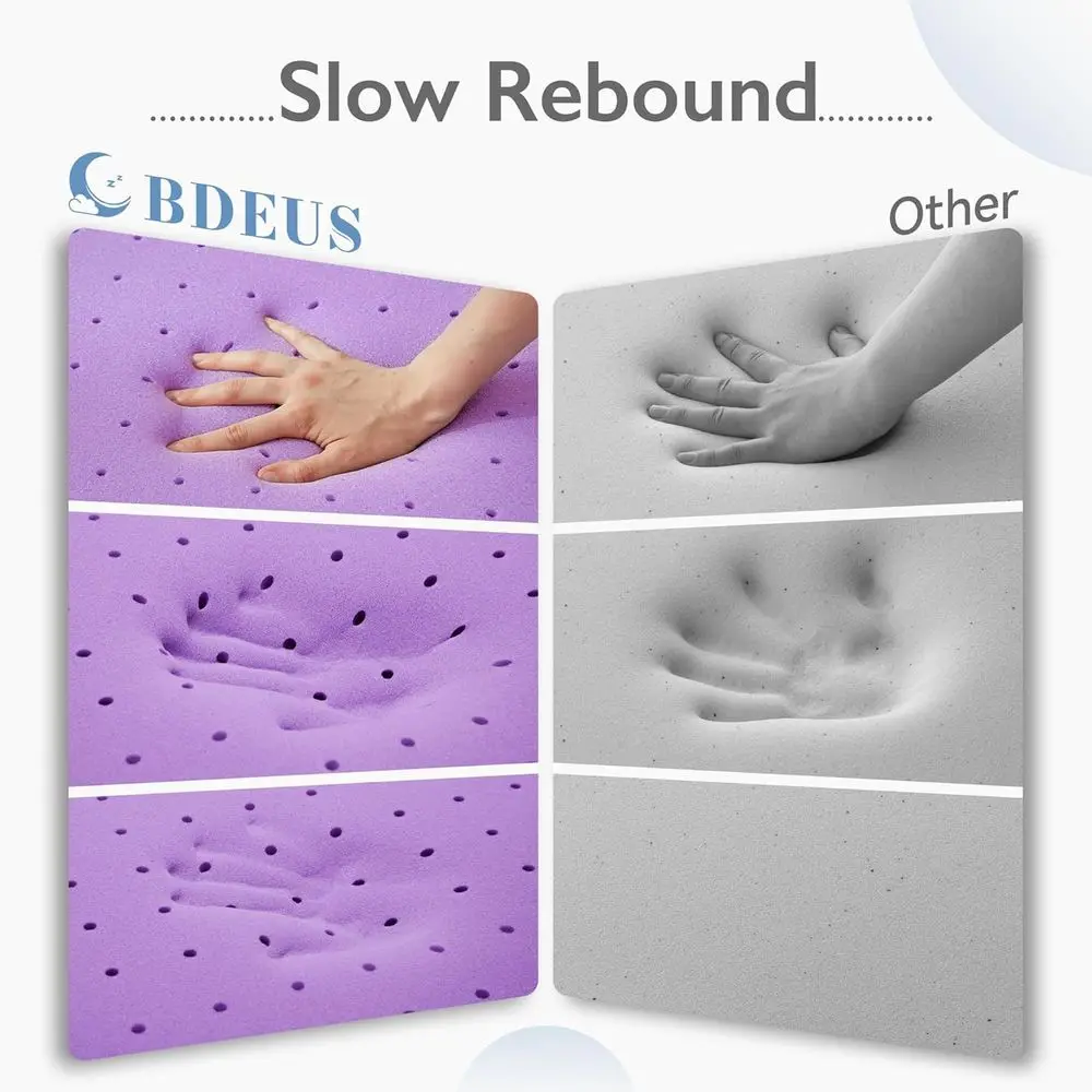 3 Alas Kasur Busa Memori Gel Pendingin untuk Mengurangi Tekanan & Penyangga Punggung, Bersertifikasi CertiPUR-US, Ideal untuk Asrama, California