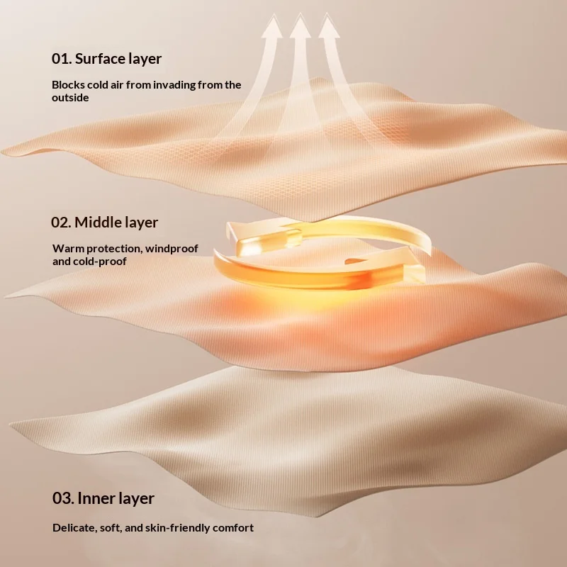 Outdoor Mask, Cycling, Commuting, Warm, Sun Protection, Breathable and Moisturizing Three-dimensional Windproof Mask