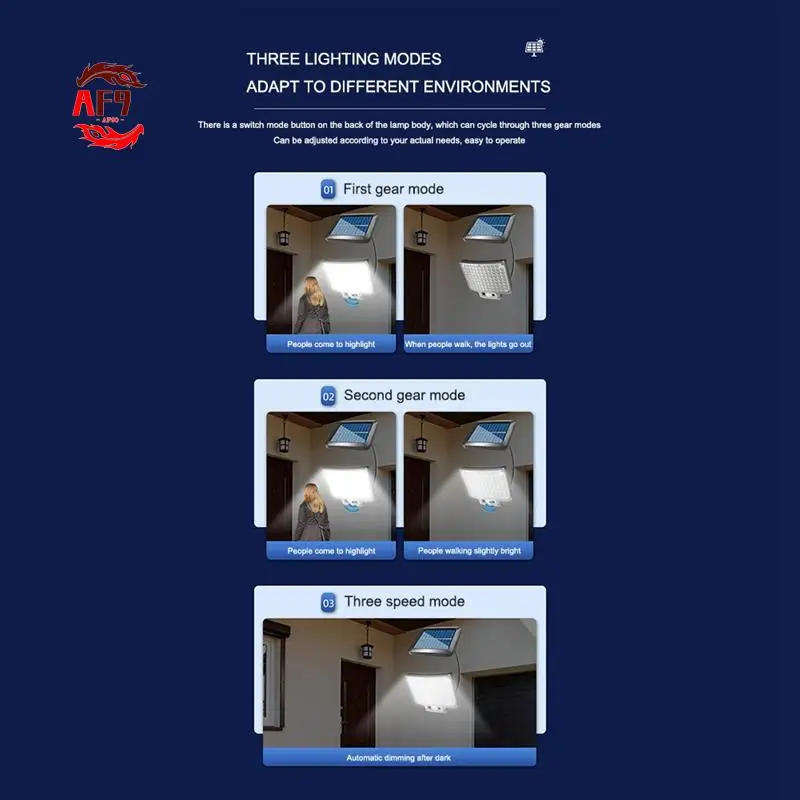 

AF90-LED солнечный свет водонепроницаемый свет датчик движения свет с дистанционным управлением датчик двери двора коридора свет простой в использовании