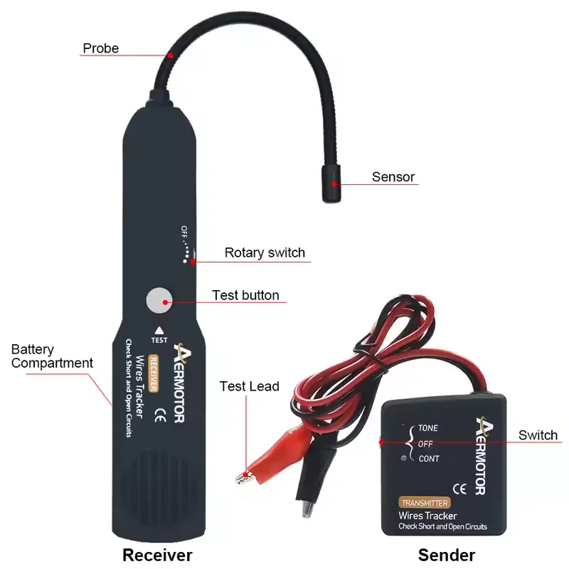 Automotive Short Cable Tracker and Open Wire Finder EM415 Pro Scanner 6-42V DC Universal Car Short Circuit Wire Repair Detector