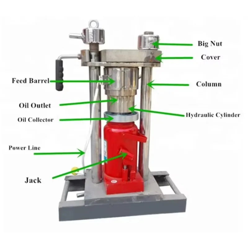 Mini Manual Hydraulic Cold Hot Pressing Pumpkin Seed Sunflower Olive Oil Processing Press Machine 5kg/h Capacity Jack-Type  FWX