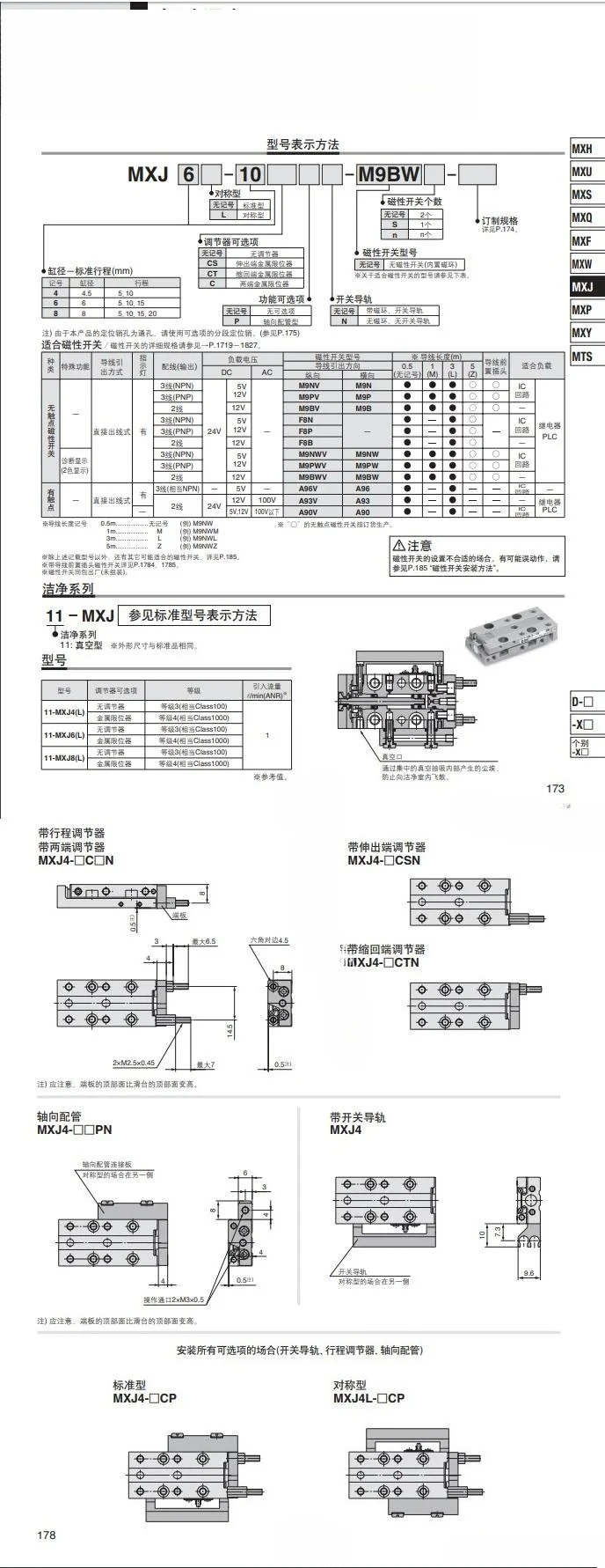 Original Micro Pneu…