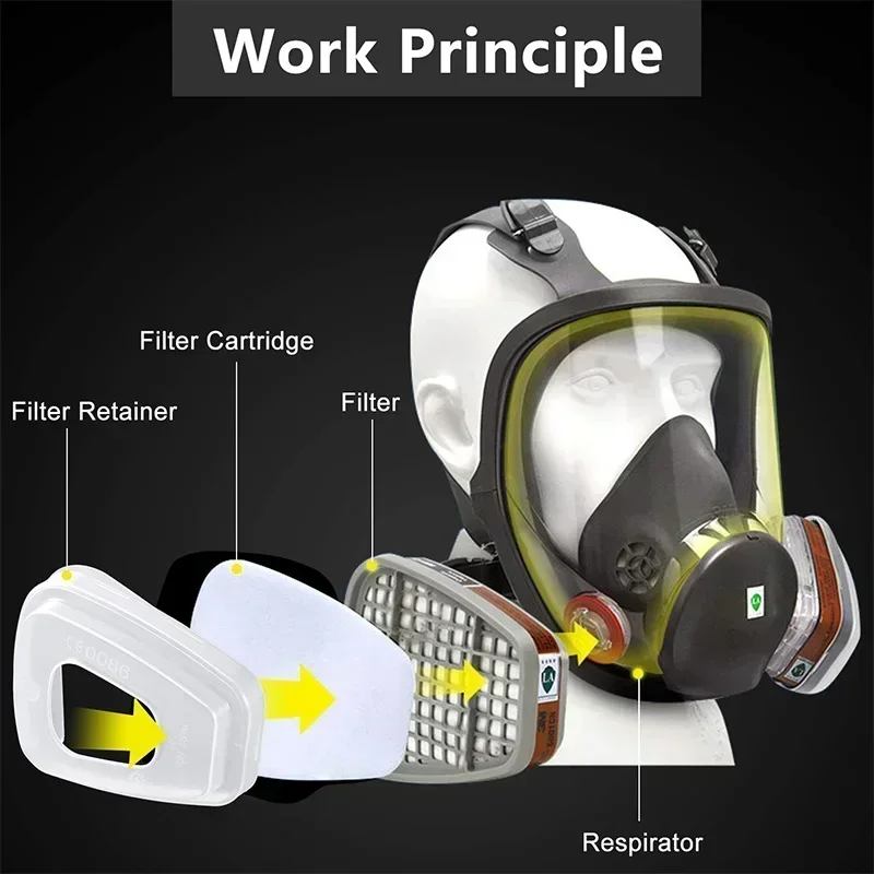 5N11 Dust-proof Filter 501 Retainer For 6001 6002 6003 6004 Cartridge 6200 7502 6800 FF402 Series Respirators Gas Mask Filters