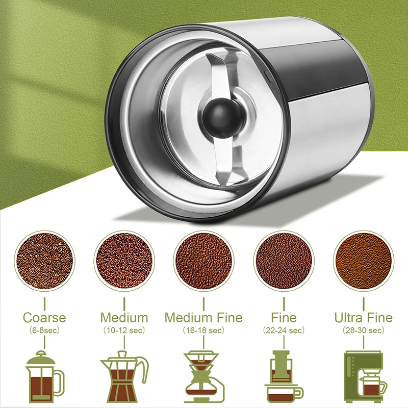 Wancle Electric Coffee Grinder Portable Nuts Grains Spices Beans Grinder Multifunctional Home Use Coffee Bean Grinding Machine