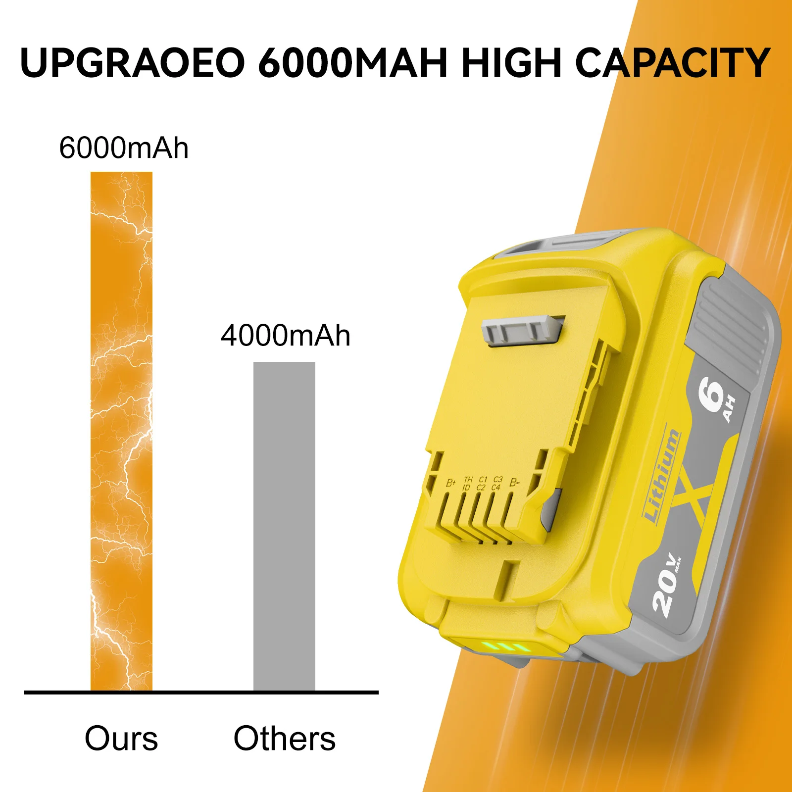 Powtree 4000/6000mAh 18V/V para Dewalt Ferramenta De Poder Da Bateria para DCB180 20 DCB181 DCB182 DCB201 DCB201-2 DCB200 DCB200-2 DCB204-2