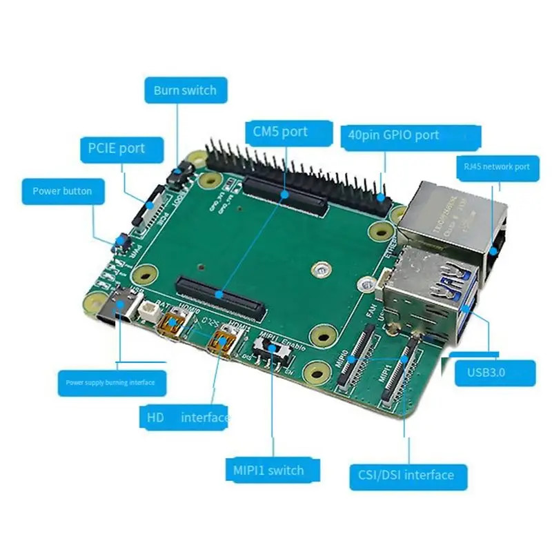 [NEW A09R!】 Raspberry Pi CM5 Basic Expansion Board Type A Basic Expansion Board Compute Module 5 IO Base Board