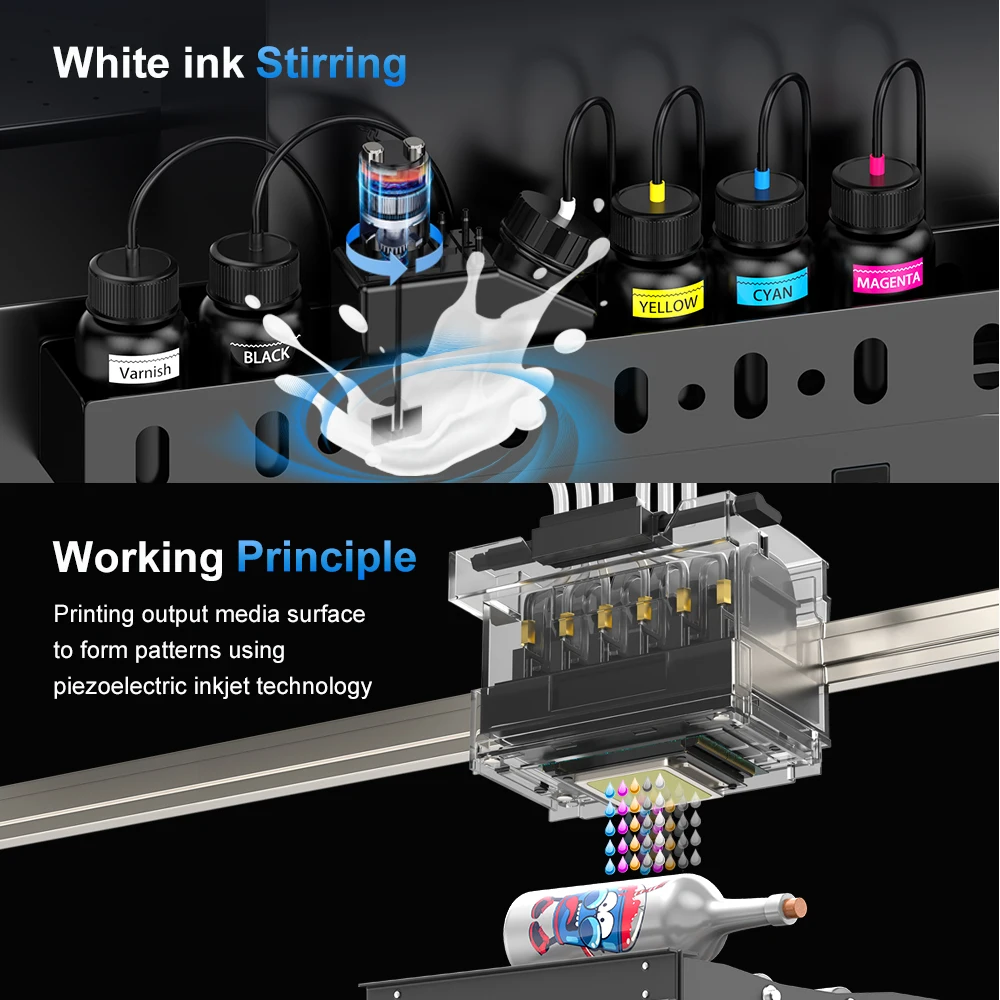 Flat Bed Printer 2024: The Ultimate Guide to Choosing the Best UV Printer for Custom Printing