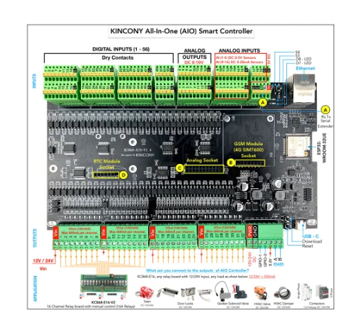 KC868-AIO 58 input 32 output relay control panel For Home Assistant By esphome switch relay module home assistance