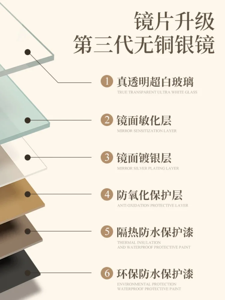 Online celebrity wave full-length mirror floor-to-ceiling mirror cream ins wind dressing mirror home girl bedroom shaped