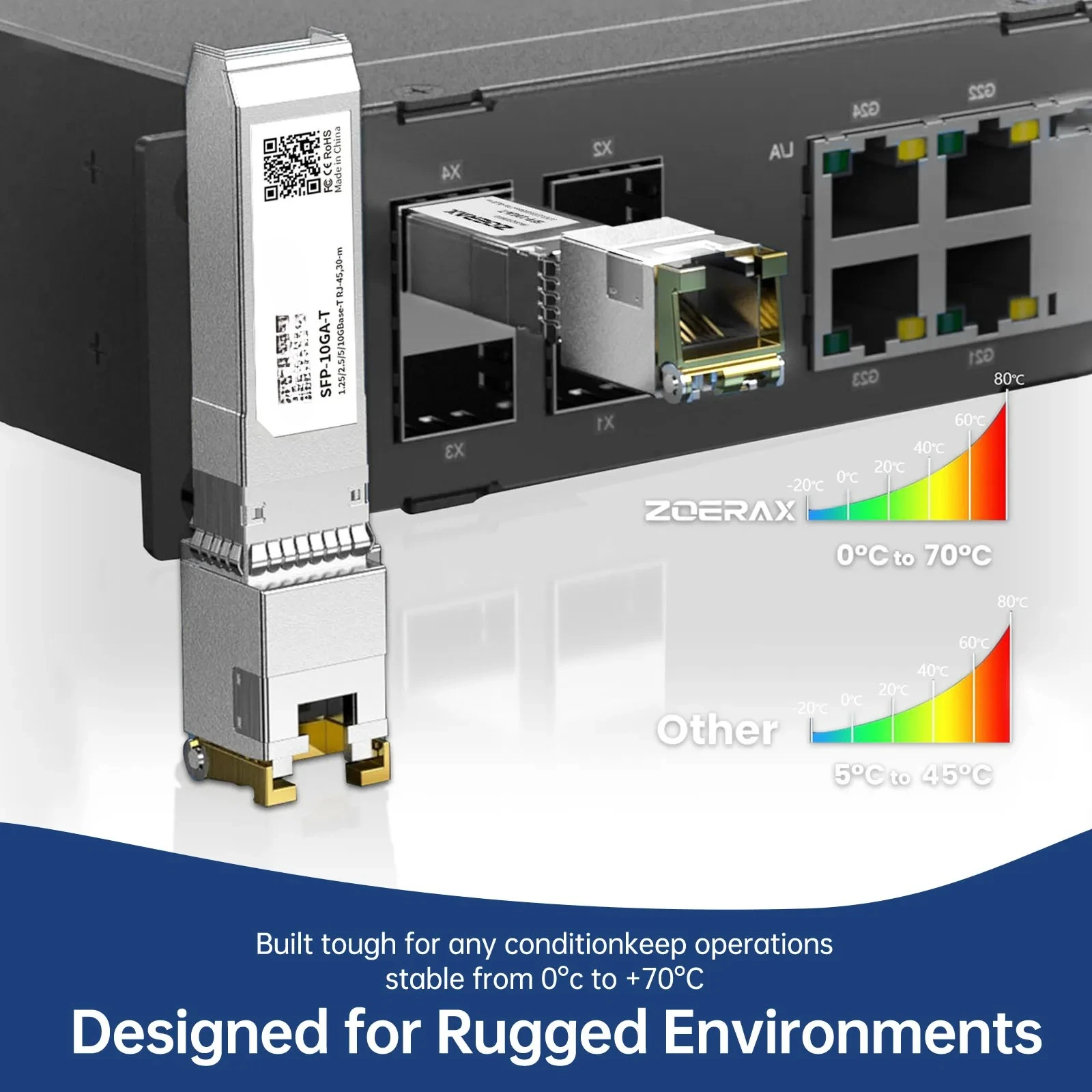 1.25G/2.5G/10G GBASE-T SFP + وحدة نحاسية إلى RJ45، CAT6a-وحدة إيثرنت للتفاوض التلقائي SFP + محول كابل نحاسي-1 قطعة