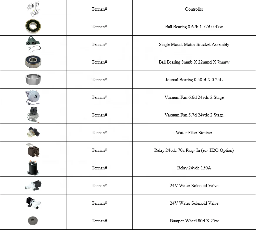 Actuator 1214971 For Floor Scrubber T300 Cleaning Equipment Parts