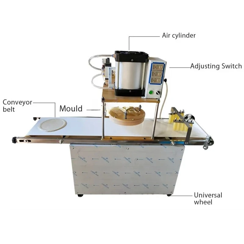 Efficient And Energy-Saving Pizza Bread Pressing Machine, Pancake Making Machine, Pizza Dough Forming Machine