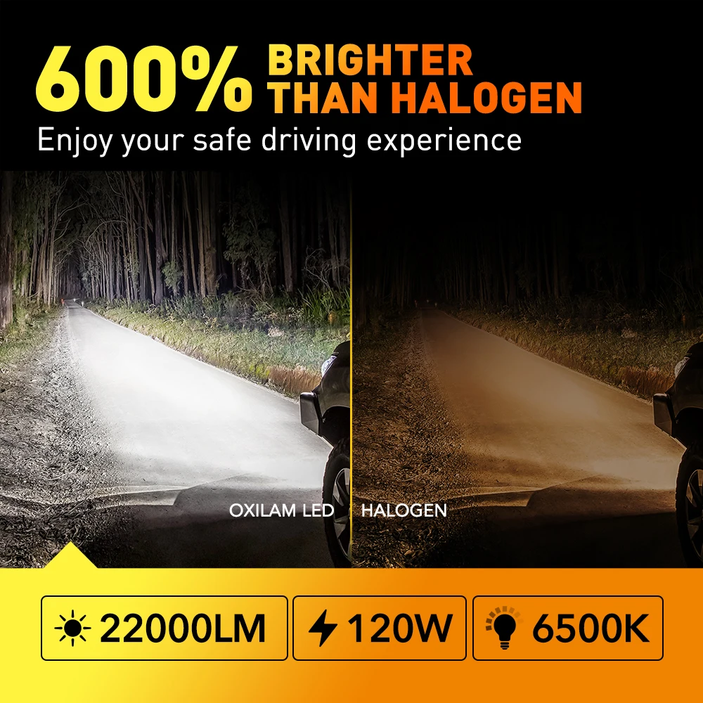 OXILAM 2 Stuks 9012 Hir2 LED Koplamp Canbus Lamp 22000LM Super Heldere H7 9005 HB3 H8 H11 LED Koplampen 120W Turbo Lamp 6500K