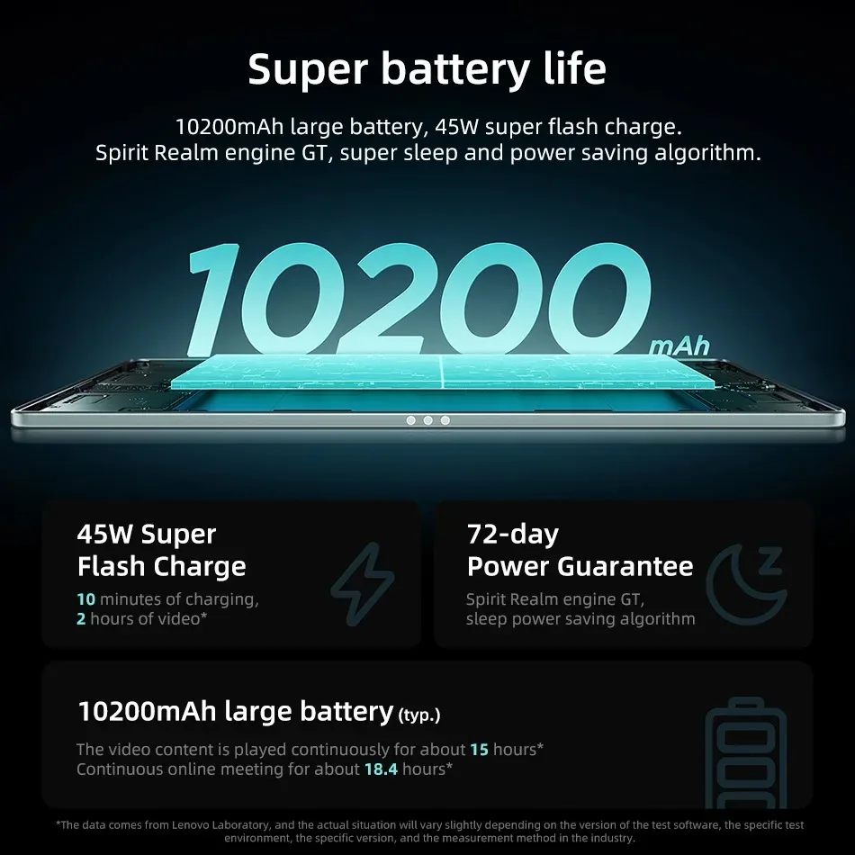 Lenovo Original Xiaoxin Pad Pro 13'' 144Hz 3.5K Screen TB376FC Snapdragon 8s 128GB 256GB Rom 10200mAh Battery Tablet PC