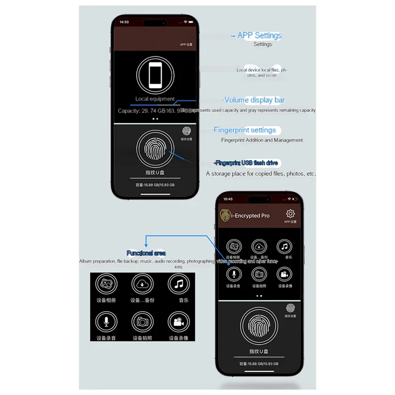 

Exquisite Workmanshipp-Fingerprint Identification USB Suitable For Type-C Fingerprint Recognition Mobile Phone And Compute