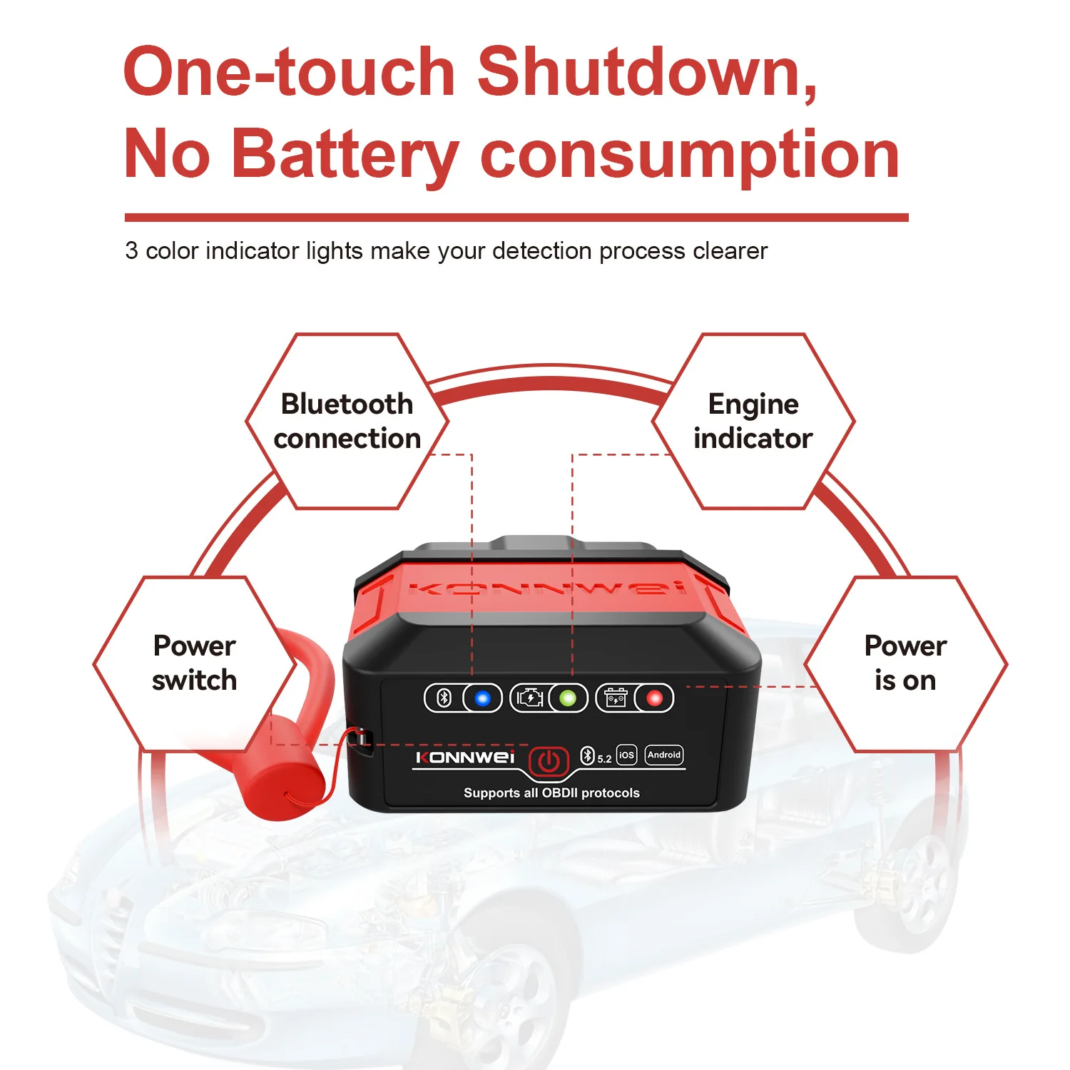 Bluetooth 4.0 5.0 ELM327 OBD2 Diagnostic Scanner, Wireless Dual Mode Vehicle Code Reader for Android and IOS Devices