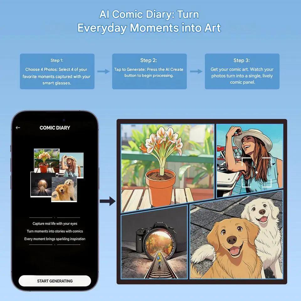 AI Smart Glasses with ChatGPT Real-Time Translation 1300W Camera AI Comic Diary Generator 40g Ultra-Light Long Battery Life view 5
