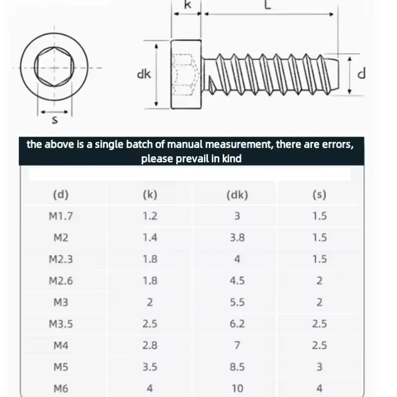 M2 M2.6 M3 M3.5 M4 M5 304 Stainless Steel Cap Round Cylindrical Head Hexagonal Self Tapping Flat Tail Screw Black/Nickel Plate