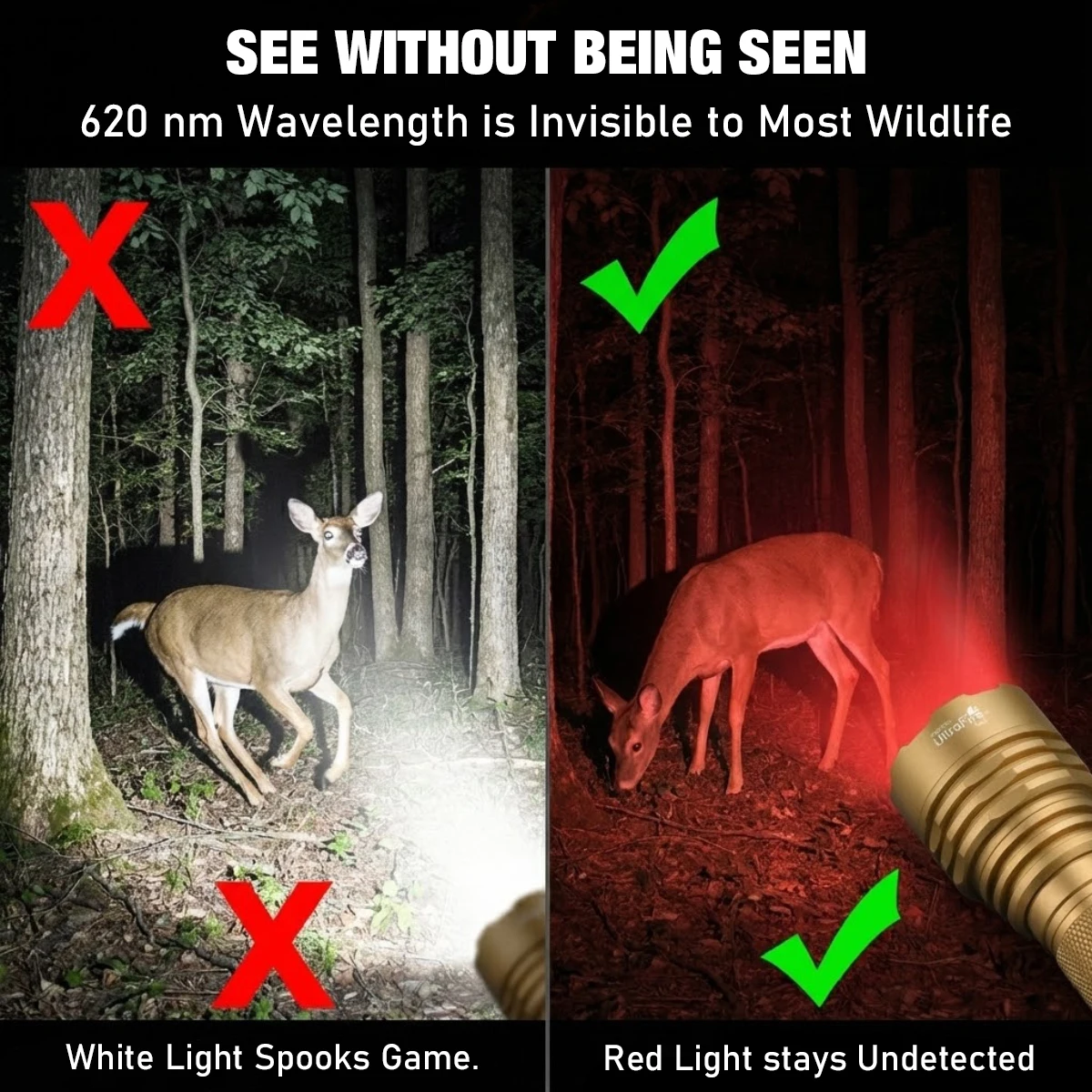 UltraFire W-C8 Latarka Czerwon – Photography Bulb recenzja i cena