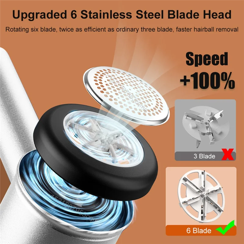 Top Sale 1Set Lint Remover LED Hairball Trimmer Fabric Shaver Fit For Clothes Sweater Remover A