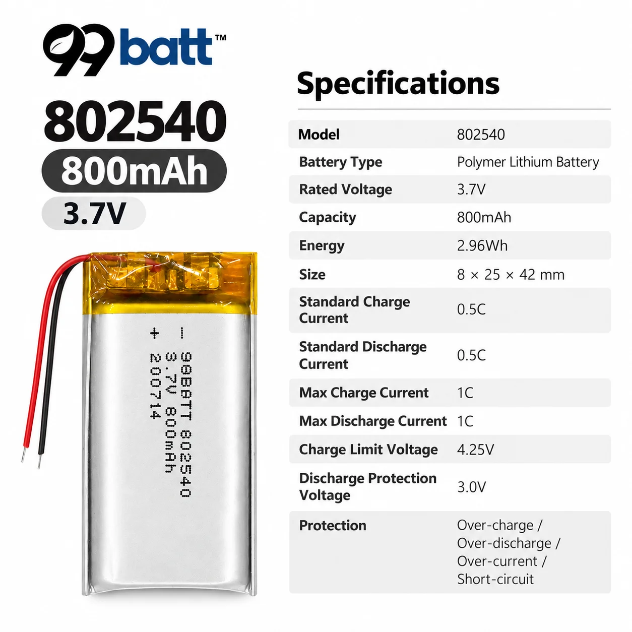 802540 3.7V 800mAh LiPo Polymer Lithium Battery Rechargeable PH2.0 Plug for GPS Bluetooth Audio LED Devices