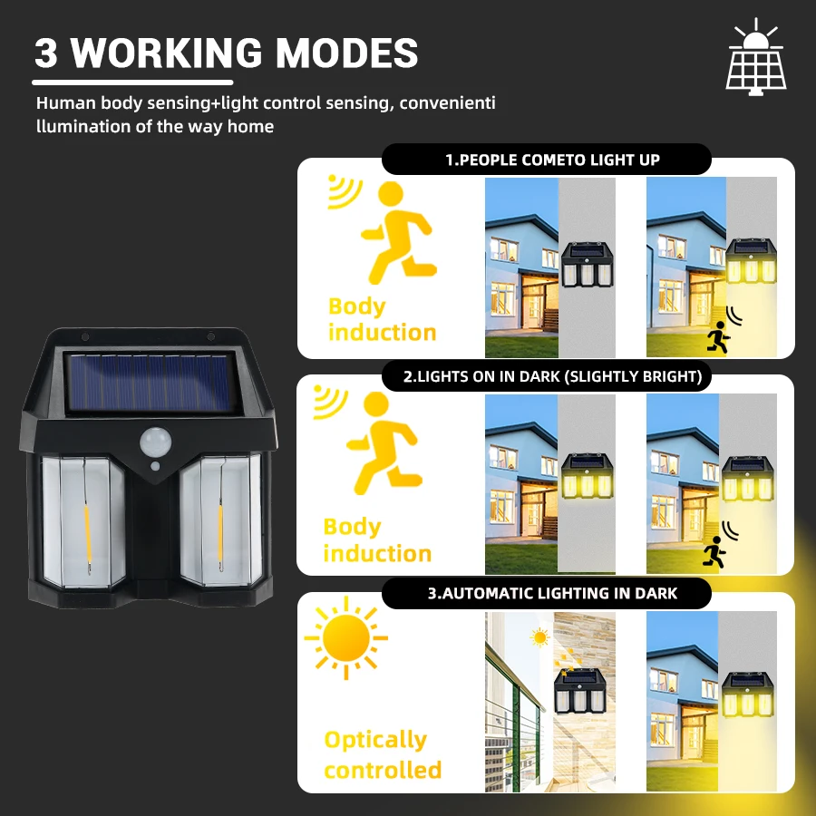 Luz LED Solar de pared de tungsteno con Sensor de movimiento para exteriores, linterna impermeable para casa, jardín, patio, lámpara de calle,