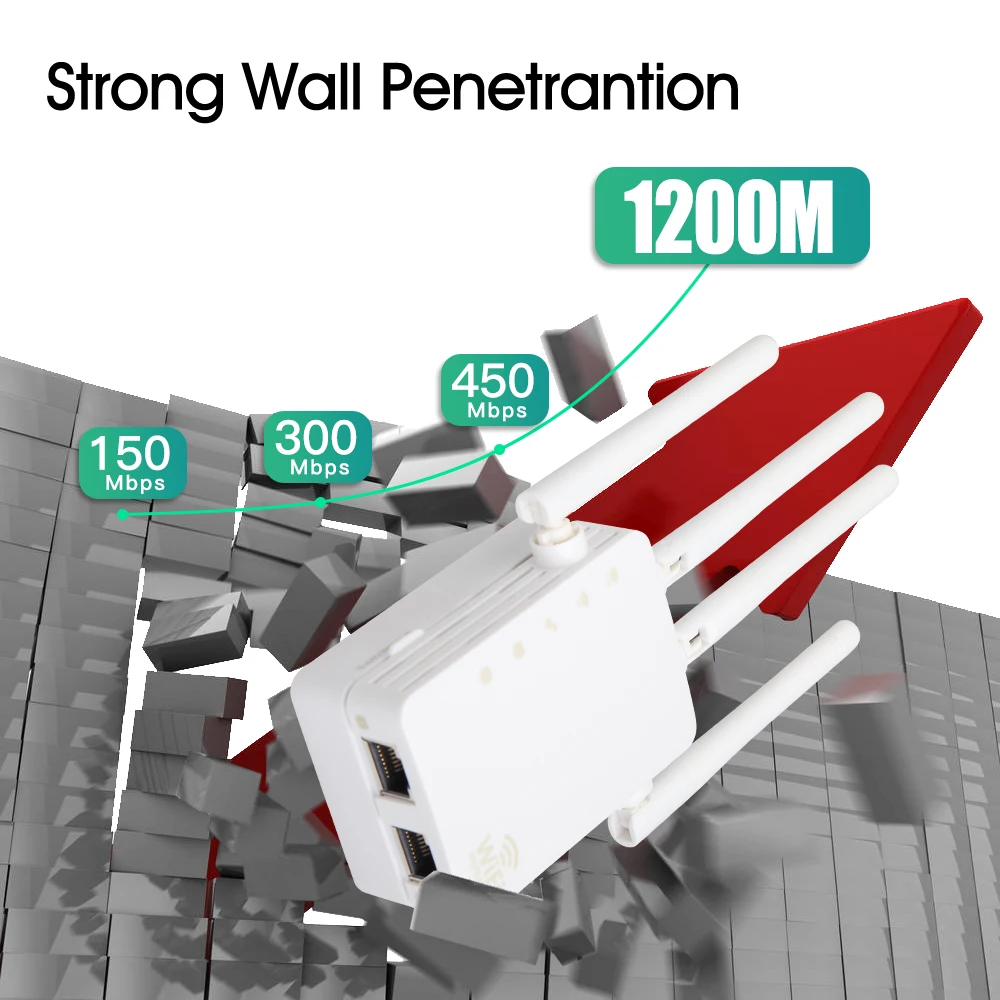 1200M Wireless WiFi Repeater Dual band 2.4G/5GHz Wifi Repeater Amplifier 802.11ac WIFI Extender Signal Booster