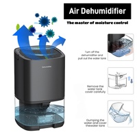 Smart Air Purifier Portable Silent Dehumidifier Home Dehumidifier Dryer Bedroom Office Kitchen Deodorizer Dryer EU/US Plug